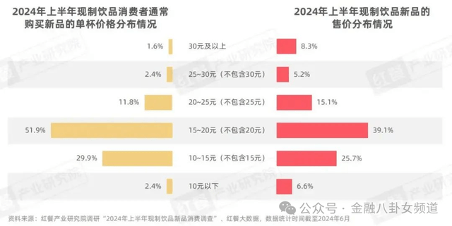 矿产地+38！上半年我国关键矿种找矿取得重大突破