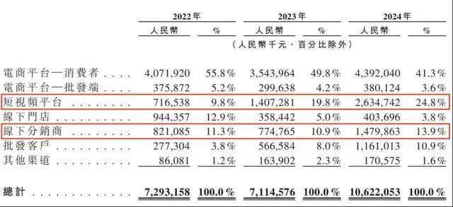 XM外汇平台监管这个方法，98%的人都没掌握，教你如何轻松流程股票量化交易